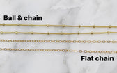 Most Sacred Heart Coin Necklace